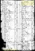 1851 Iowa State Census and the Household of Moses and Jennetta Vince