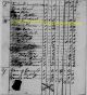 1789 Personal Property Tax for David Ward