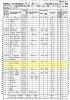 1860 South Carolina Federal Census for Elijah Wardlaw