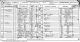 1871 England Census for the Farnham Warr Family- Page 2