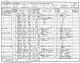 1891 England Census for the Farnham Warr Family