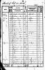 1841 England Census for the Moses Warr Family