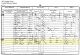 1851 England Census and the Household of Ann Watts