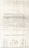 Edwin Weed Affidavit for Army Disability