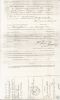 Edwin Weed Affidavit for Army Disability