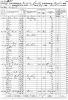 Thomas Taylor Weed 1860 US Census 
Bradford, Smithfield, Pennsylvania