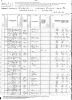 Thomas Taylor Weed 1880 US Census, Smithfield, Bradford, Pennsylvania