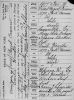 1897 Marriage for Ernest Cramer and Emilie Wendler