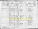 1891 England Census of All Saints, Hampshire, England and the Family of Charles and Eliza White