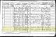 1871 Census of Reigate Foreign, Surrey, England with William and Emily White