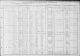 1910 US Census for Alroy Alexander Wilkins