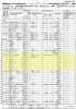 1860 US Census for Nancy Chapman Household