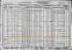 1930 US Federal Census and the Household of Veston and Nina Williamson