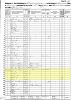 1860 US Census for Edw Wilson Household