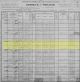 1900 US Census for Mosiah Workman Household