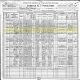 1900 US Federal Census and the Household of John and Annie Wuthrich in Thomas Fork, Idaho