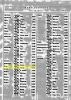 1937 Marriage Index for Edwin Zicka and Mary Ellen Holmes