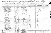 Passenger List of the British Ship 'Ellen' in 1850