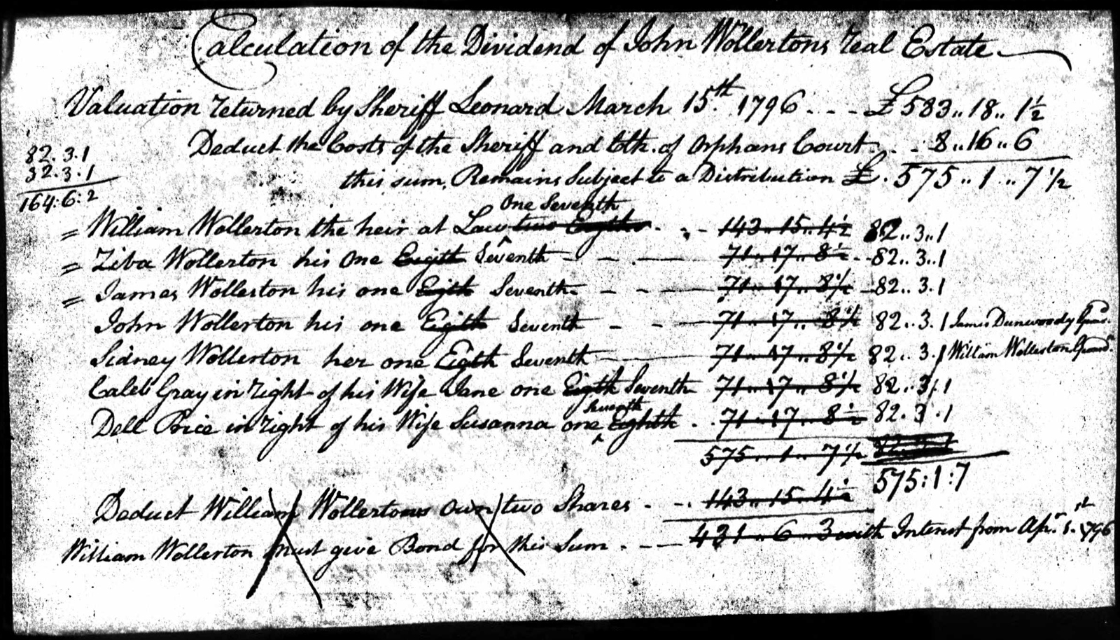 The Division or Valuation Notice of the Estate of John Wollerton