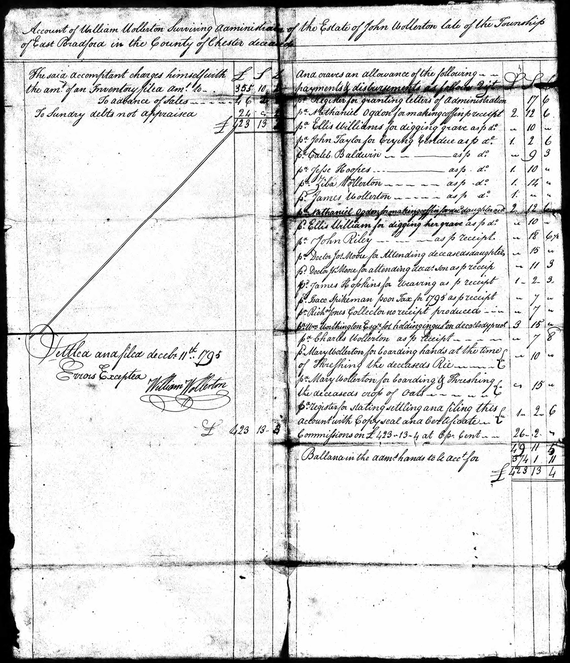 Document