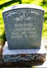 The Headstone of Christen Jacobsen in the Logan City Cemetery