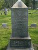 The Headstone of Elizabeth (Reddick) Shore in the Woodland Cemetery
