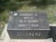 Headstone for Harriet Emily Wilkins Dunn: 1864-1926