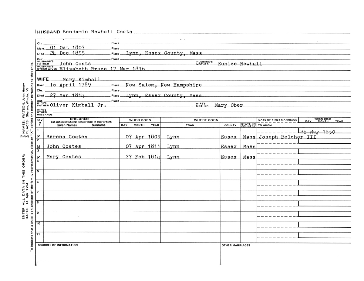 Document