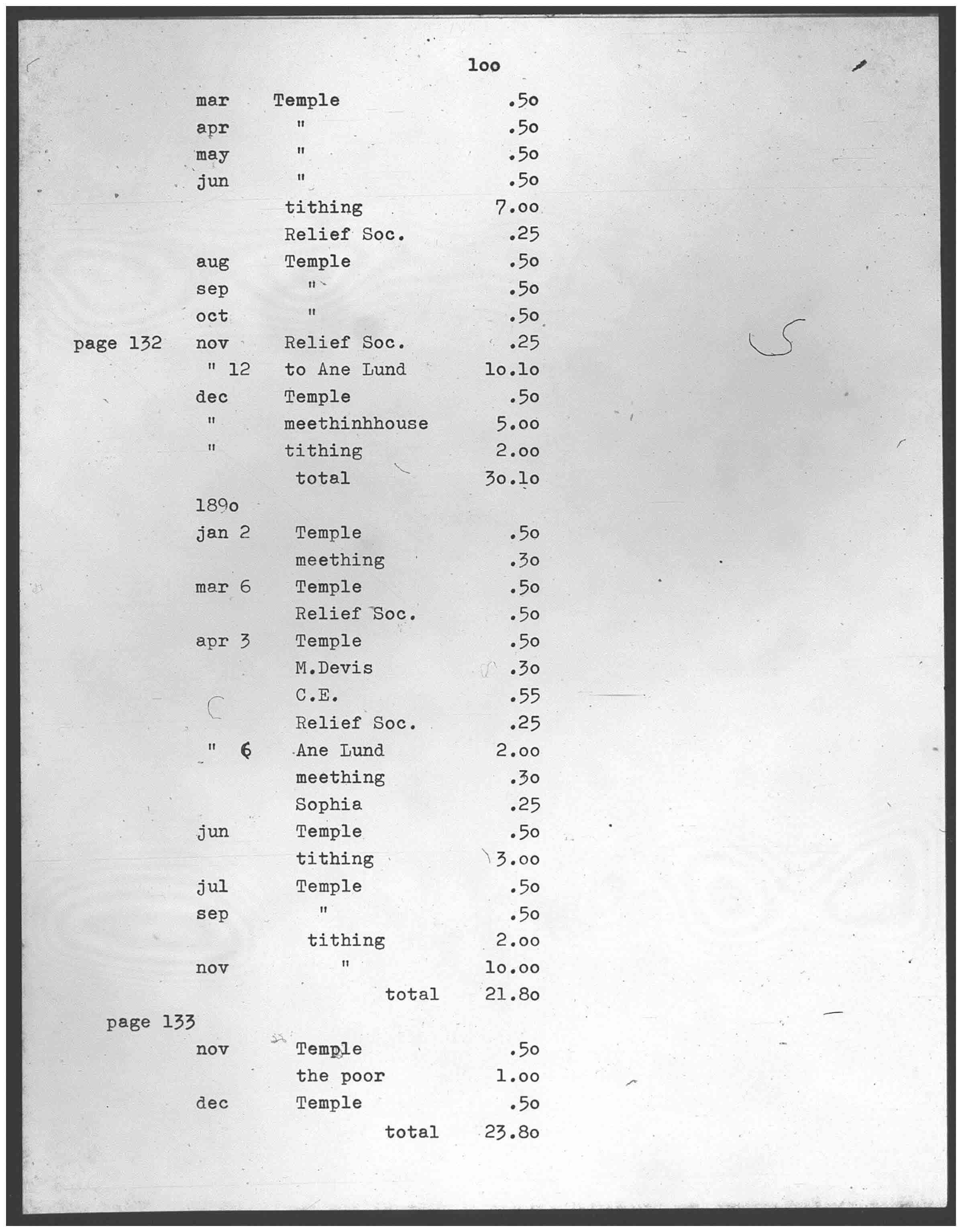 Document